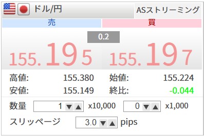 ドル/円の通貨ペア表示画面